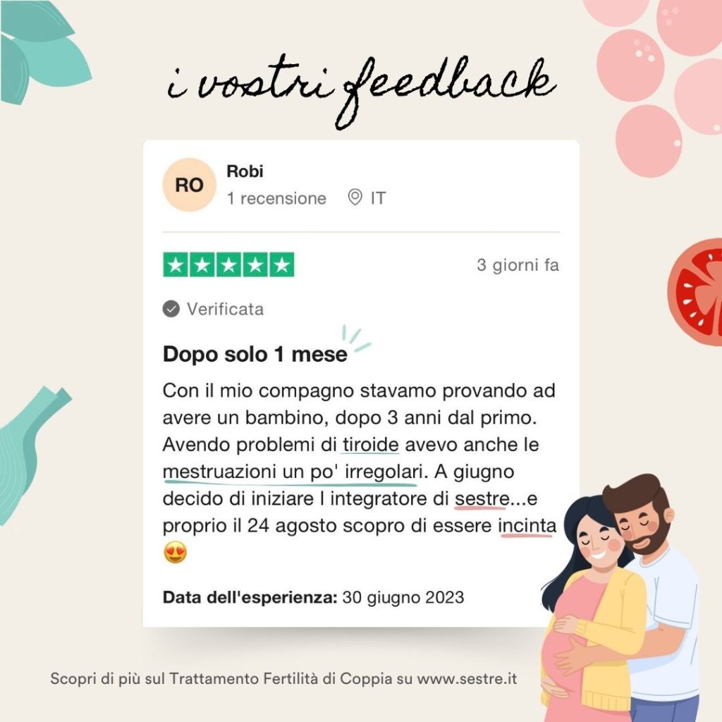 Trustpilot Feedback Opinioni recensioni sestre fert + fert uomo per rimanere incinta e aiutare la fertilità femminile e maschile