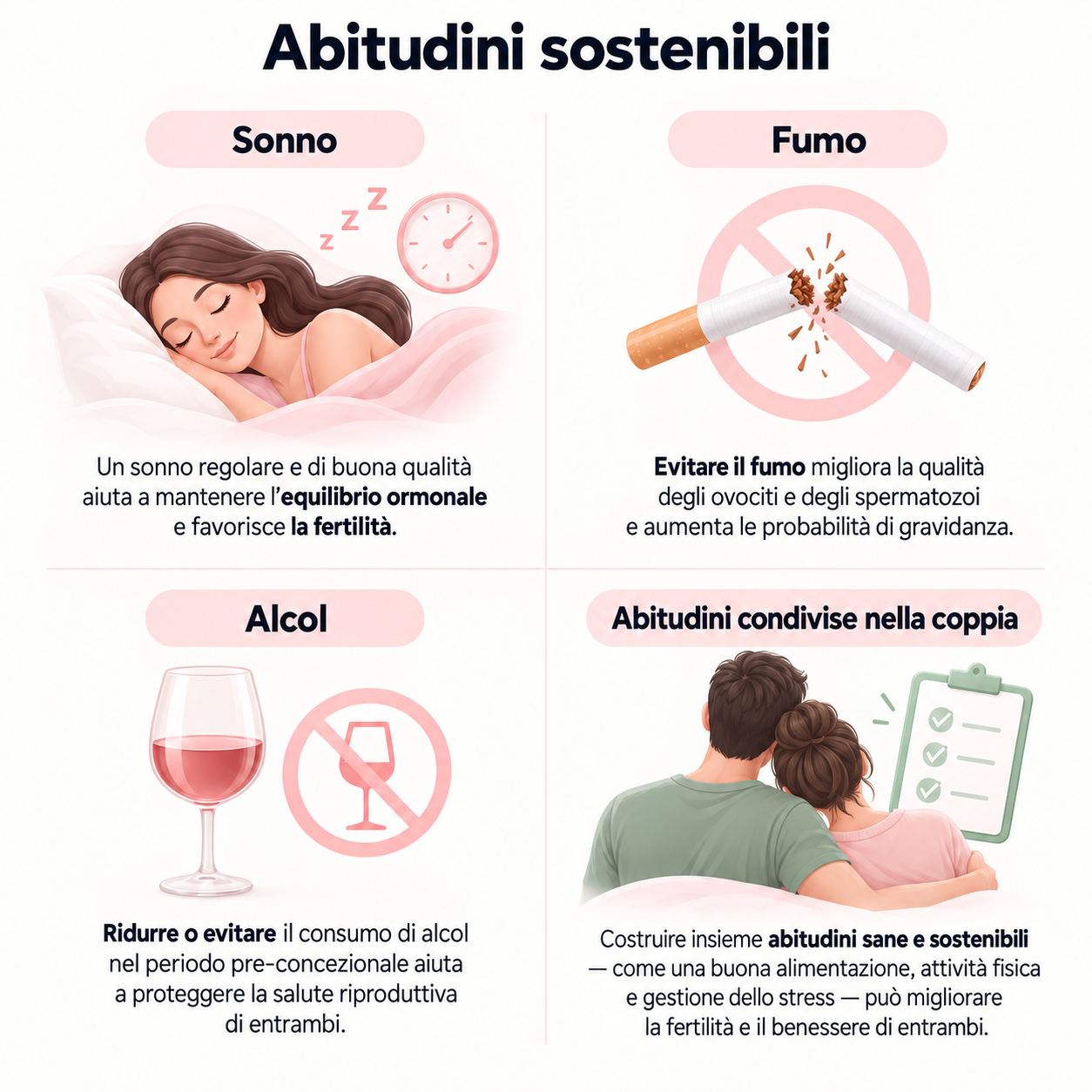 Abitudini sostenibili per la fertilità