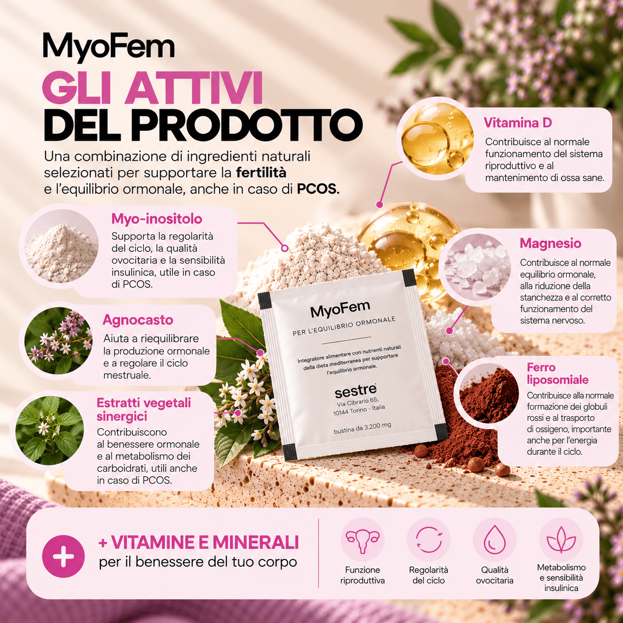 MyoFem foto 3